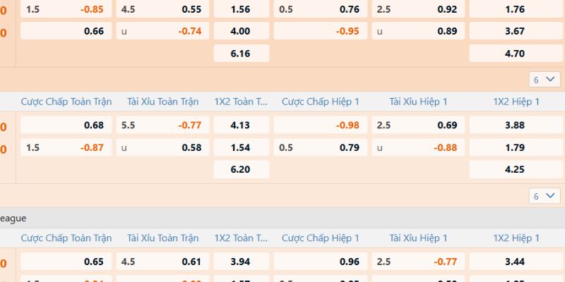 Phân tích kèo thơm nhận ngay quà khủng