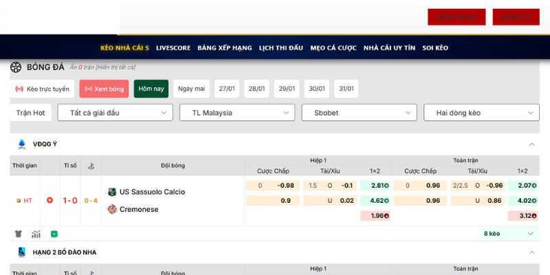 Giới thiệu trang web Kèo Nhà Cái 5