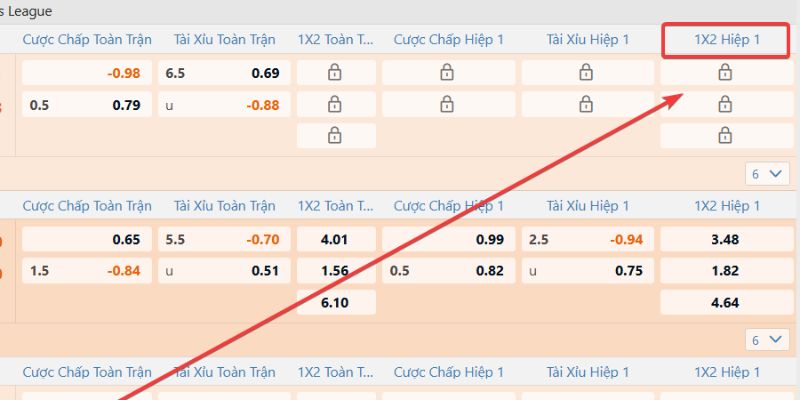 Tìm hiểu kèo 1x2 là gì nhận thưởng liền tay