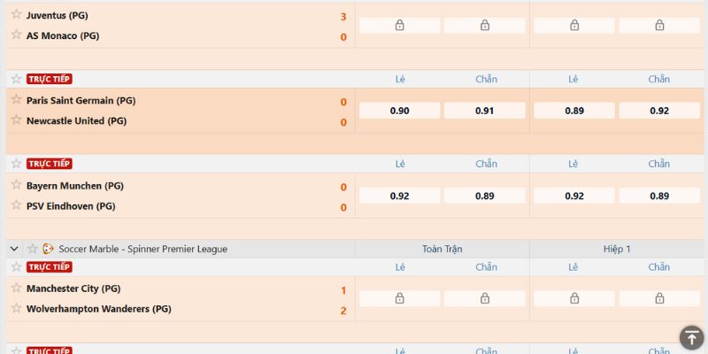 Khám phá về kèo chẵn lẻ toàn trận chi tiết