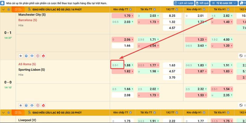 Tỷ lệ kèo chấp 3/4 là sao được giải thích rõ ràng