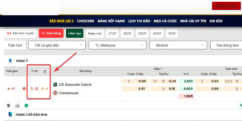 bbxh kèo nhà cái 5 hôm nay